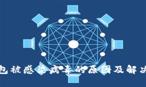 TP钱包被感染病毒的原因及解决方案