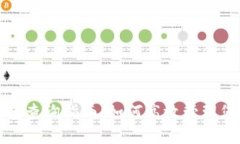 数字货币钱包查询指南：如何高效管理您的加密