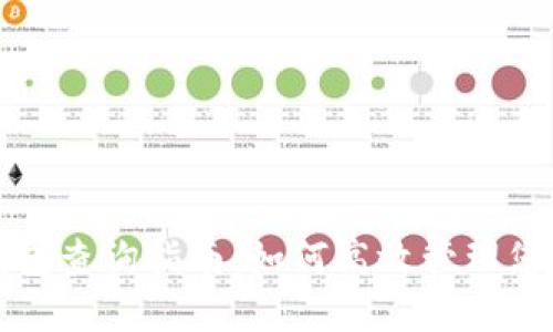 数字货币钱包查询指南：如何高效管理您的加密资产