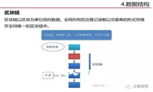 TP钱包开发教程：从入门到精通的完整指南