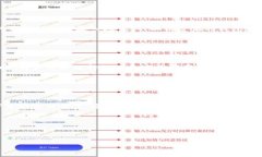    完美配置你的数字货币钱包：全方位指南  /