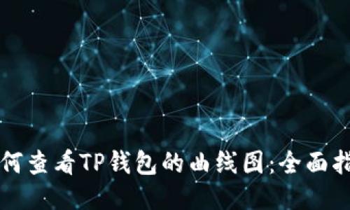 如何查看TP钱包的曲线图：全面指南