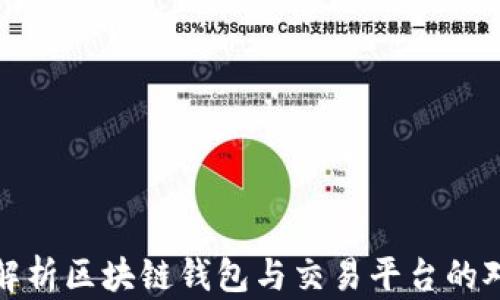 
全方位解析区块链钱包与交易平台的对接机制
