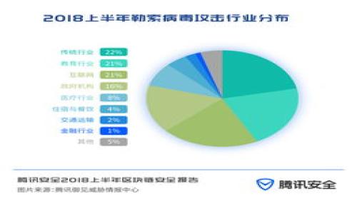   先进数通数字货币钱包：安全、便捷的数字资产管理解决方案 / 

 guanjianci 数字货币, 数字钱包, 安全交易 /guanjianci 

---

前言
随着数字货币的迅猛发展，越来越多人开始关注这一新兴的金融领域。数字货币钱包作为数字货币存储和管理的重要工具，其安全性、便捷性和实用性，直接影响着用户的交易体验和资产安全。为了帮助用户更好地理解先进数通数字货币钱包的特性与优势，本文将深入探讨该钱包的主要功能、使用方法、安全措施，以及在数字资产管理中的重要性。

一、数字货币钱包的基本概念
数字货币钱包是一种软件程序或硬件设备，允许用户存储、管理和交换数字货币。在数字货币钱包的帮助下，用户可以进行数字资产的转移、接收、购买和出售。数字货币钱包中存储的是私钥，而不是货币本身。私钥是加密数字货币交易的核心，因此，保护私钥的安全是数字用户的首要任务。

二、先进数通数字货币钱包的特点
先进数通数字货币钱包设计理念是安全、便捷，致力于为用户提供优质的数字资产管理体验。其主要特点包括：
ol
listrong多币种支持：/strong该钱包支持多种主流数字货币的存储与交易，满足用户对多样化资产的需求。/li
listrong安全性：/strong钱包采用多层加密技术，保障用户资产的安全。同时，用户可以自行设定访问权限，进一步增强安全性。/li
listrong用户友好的界面：/strong先进数通数字货币钱包拥有直观的用户界面，使新手用户也能轻松上手。/li
listrong快速交易：/strong钱包集成了先进的交易引擎，用户可以快速进行数字货币的买卖，提高交易效率。/li
listrong24小时客服支持：/strong提供全天候在线客服，及时解决用户在使用过程中的各种问题。/li
/ol

三、如何注册和使用先进数通数字货币钱包
使用先进数通数字货币钱包相当简单，以下是详细的步骤：
ol
listrong下载钱包：/strong用户可以在官方网站或各大应用商店下载先进数通数字货币钱包应用。/li
listrong创建账户：/strong打开应用后，用户需要填写相关信息，创建一个新账户。这包括设置用户名、密码等。/li
listrong备份私钥：/strong系统会生成一组私钥，用户需要将其安全备份。这一步非常重要，因为丢失私钥意味着无法找回资产。/li
listrong资金入账：/strong用户可以通过市场或其他数字货币钱包向自己的先进数通钱包地址转入数字货币。/li
listrong进行交易：/strong用户可以在钱包内查看资产状况，随时进行数字货币的买卖操作。/li
/ol

四、安全措施及风险防范
尽管先进数通数字货币钱包大幅提高了安全性，但用户自身的安全意识同样重要。以下是一些安全措施和风险防范的方法：
ol
listrong定期更新：/strong及时更新应用程序，确保使用到最新的安全技术。/li
listrong“双重认证：/strong启用双重认证功能，增加账户的安全性。/li
listrong谨防钓鱼攻击：/strong不要随意点击不明链接或下载未知文件，防止私钥被盗取。/li
listrong隔离存储：/strong建议将长时间不进行交易的数字资产存储在离线钱包中，以降低被盗的风险。/li
listrong保持警惕：/strong定期检查账户活动，及时发现异常交易。/li
/ol

五、数字货币钱包在资产管理中的重要性
数字货币钱包是用户进行数字资产管理的核心工具之一，其重要性体现在以下几个方面：
ol
listrong资产安全：/strong安全性是数字资产管理的首要考虑。合适的钱包可以有效保护用户的数字资产不受黑客攻击。/li
listrong便捷交易：/strong数字货币钱包的便捷性能使用户在需要时快速交易，抓住市场机会。/li
listrong资产分析：/strong支持用户对自身持有的数字资产进行实时监控和分析，帮助用户做出明智的投资决策。/li
listrong多样化选择：/strong随着数字货币的种类日益增加，优秀的钱包能够支持多种币种的存储和管理，满足用户的多样化需求。/li
listrong投资策略：/strong通过数据分析和市场趋势的把握，用户可以其投资组合，提高投资效果。/li
/ol

六、相关问题分析

1. 什么是数字货币钱包的私钥？它为什么如此重要？
数字货币钱包的私钥是用来签署数字交易的代码，相当于用户的身份凭证。只有拥有私钥的用户才有权操作钱包中的资产。因此，私钥的重要性不言而喻。丢失私钥将导致无法访问账户内的资产，甚至可能被他人盗用。
用户需要理解，私钥并不是存储在钱包中的货币，而是对资产的控制权。务必做好私钥的备份和妥善保管，任何情况下都不应与他人分享。

2. 如何确保数字货币钱包的安全性？
确保数字货币钱包的安全性可以从以下几个方面入手:
ol
listrong启用双因素认证：/strong通过短信或邮件向用户发送安全代码，防止未授权访问。/li
listrong不在公共网络下交易：/strong尽量在安全的网络环境中进行操作，避免使用公共Wi-Fi进行资金交易。/li
listrong使用硬件钱包：/strong对于大量持有的数字货币，使用硬件钱包存储是保护资产安全的有效方法。/li
/ol
同时，用户也需要保持警惕，提高对网络钓鱼网站和恶意广告的识别能力，以避免不必要的损失。

3. 如何选择合适的数字货币钱包？
选择数字货币钱包时，用户应该考虑以下几点：
ol
listrong安全性：/strong确保钱包提供多重加密和双重认证等安全措施。/li
listrong用户体验：/strong界面友好、易于操作的钱包会提高用户的使用体验。/li
listrong支持币种：/strong选择支持自己投资的数字货币的多币种钱包，可以满足长期使用的需求。/li
listrong客服服务：/strong优秀的客服支持可以在用户遇到困难时提供帮助。/li
/ol

4. 数字货币钱包与传统银行账户的区别？
数字货币钱包与传统银行账户有显著区别：
ol
listrong控制权：/strong数字货币钱包的私钥由用户自己掌控，而银行账户的资金由银行控制。/li
listrong监管：/strong数字货币钱包通常不受政府监管，而传统银行受到严格的金融监管。/li
listrong交易速度：/strong数字货币的交易通常更快，而银行转账可能需要几天。/li
/ol
虽然两者都有各自的优劣，但用户在选择资产管理工具时应根据自己的需求做出明智的选择。

5. 将来数字货币钱包的发展趋势是什么？
数字货币钱包的未来发展趋势包括：
ol
listrong智能合约技术的应用：/strong随着区块链技术的发展，未来钱包将可能集成更多智能合约功能，提供更加灵活的金融服务。/li
listrong更多的去中心化功能：/strong随着去中心化金融（DeFi）兴起，数字货币钱包将更加注重去中心化的交易和管理功能。/li
listrongAI和大数据的结合：/strong通过人工智能和大数据分析，钱包能够提供个性化的投资建议和资产管理服务。/li
/ol
总之，数字货币钱包作为数字经济的重要组成部分，其发展前景不可限量，用户应该与时俱进，利用这些新技术提升自身的资产管理能力。

---

以上是关于先进数通数字货币钱包的详细介绍和相关问题的分析，希望能对有意使用该钱包的用户提供帮助与指导。