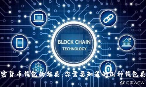 加密货币钱包的分类：你需要知道的几种钱包类型