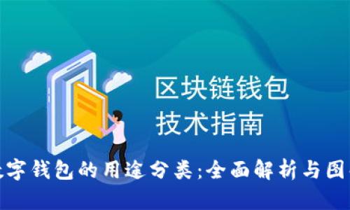 数字钱包的用途分类：全面解析与图解