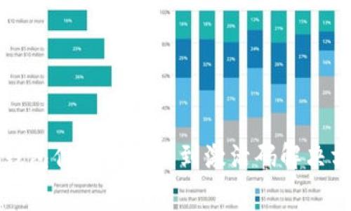 TP钱包付费后未收到激活码解决方案
