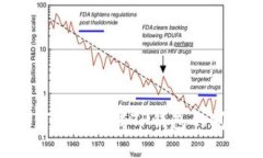 苹果手机如何解决下载TP钱包的问题：全面指南