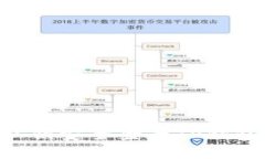 如何使用私钥安全登录TP钱包：详细指南
