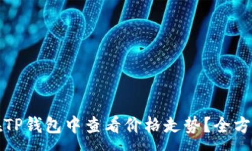 :

如何在TP钱包中查看价格走势？全方位指南