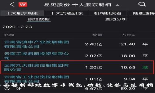全面解析邮政数字币钱包：功能、优势与使用指南