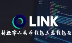 全面解析数字人民币钱包三类钱包及其优势