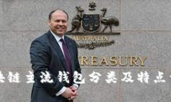 区块链主流钱包分类及特点详解