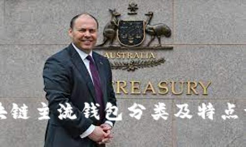 区块链主流钱包分类及特点详解