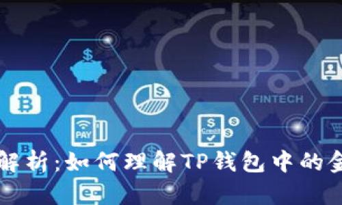 TP钱包金额显示解析：如何理解TP钱包中的金额，是否为美元？