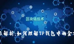 TP钱包金额显示解析：如何理解TP钱包中的金额，