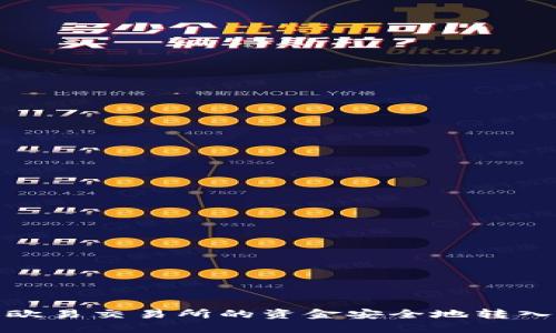 如何将欧易交易所的资金安全地转入TP钱包