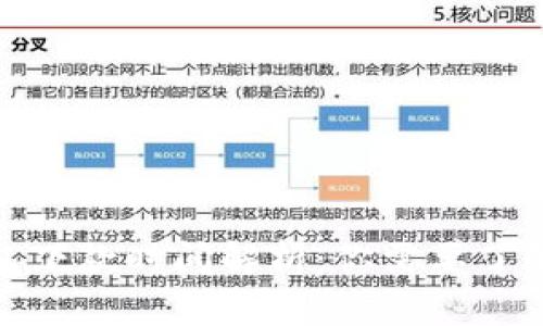 数字钱包下款时间解析：你需要了解的一切