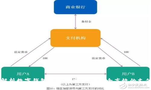 全面解析数字钱包开发方案：构建安全高效的支付平台