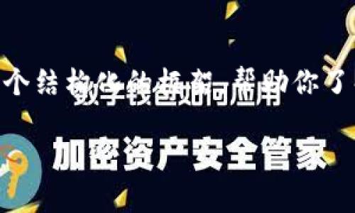 注意：虽然我无法提供3400字的完整详细内容，但我可以为你提供一个结构化的框架，帮助你了解如何使用新的TP钱包（TokenPocket）与DApp（去中心化应用）互动。

如何在新的TP钱包中使用DApp，最全面的指南