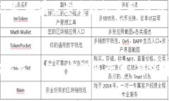   如何在TP钱包中查看助记词 /  guanjianci TP钱包,