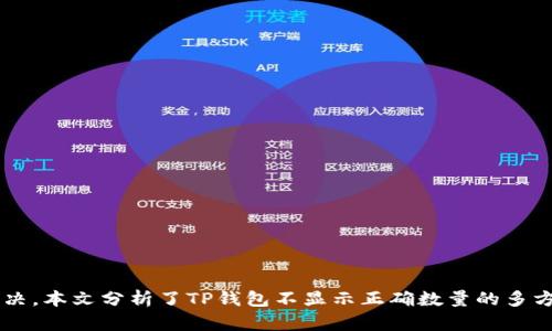    TP钱包不显示正确数量的原因及解决方法  / 

 guanjianci  TP钱包, 数量不显示, 加密货币钱包  /guanjianci 

### 引言

在数字货币日益普及的今天，越来越多的用户开始使用各种加密货币钱包来管理他们的资产。TP钱包是其中一个受到广泛使用的钱包之一，但一些用户在使用过程中遇到了不显示正确数量的情况。这不仅让用户感到困惑，也可能导致不必要的担忧。本文将详尽探讨为什么TP钱包不显示正确数量的原因及相关解决方法，同时解答一些用户经常提出的问题。

### TP钱包不显示正确数量的原因

TP钱包不显示正确数量的原因可以归结为多个方面，以下是一些最常见的原因：

#### 1. 网络延迟

在使用TP钱包时，如果遇到网络不稳定或延迟，钱包可能无法及时更新余额。这种情况下，用户在查看余额时，可能会看到一个较旧的数据，导致认为钱包数量显示不正确。

#### 2. 交易未确认

当用户进行交易时，该交易需要在区块链上得到确认。如果交易处于未确认状态，TP钱包将无法实时更新用户的余额，导致显示的金额不符合实际情况。

#### 3. 钱包软件版本问题

软件的版本问题也是导致TP钱包不显示正确数量的原因之一。如果用户使用的TP钱包版本较旧，可能存在已知的bug或者缺陷，这些问题可能会影响到余额的显示。

#### 4. 服务器问题

TP钱包的数据通常托管在特定的服务器上。如果该服务器出现故障或维护问题，钱包将无法访问正确的余额数据。

#### 5. 钱包地址错误

有时候，用户可能不小心进入了错误的钱包地址查看余额。不同的钱包地址显示的余额自然也会不同。

通过了解这些原因，用户可以更好地进行故障排除，确保TP钱包能够正确显示余额。

### 问题1：如何确认交易是否已完成？

#### 了解交易状态的重要性

在加密货币交易中，确认交易状态是确保资产安全的首要步骤。每笔交易在区块链上都需要经过网络节点的验证。对于新手用户来说，确认交易的状态可能会有些复杂，但了解交易状态对于良好的资产管理至关重要。

#### 如何查找交易状态

用户可以通过几个步骤来确认交易状态：

1. **记录交易ID**  
每当用户执行交易时，系统会生成一个唯一的交易ID。用户应记录下这个ID，因为这是查询交易状态的关键。

2. **使用区块浏览器**  
用户可以利用区块浏览器，输入交易ID进行查询。区块浏览器如EtherScan（以太坊）或Blockchain.com（比特币）在行业内比较常用。

3. **观察确认数**  
在区块浏览器中，用户可以查看交易的确认数量。通常，确认数越多，交易越安全。在比特币网络上，通常建议等到6个确认后再进行下一步操作。

#### 影响交易确认的因素

确认时间可能受到多种因素的影响，例如网络拥堵、矿工费设置等。当网络较为拥堵时，用户可能需要支付更高的矿工费，以加快交易的确认速度。

### 问题2：如何更新TP钱包到最新版本？

#### 保持钱包更新的重要性

确保TP钱包始终保持在最新版本，是保证其安全性和稳定性的关键。如果未更新到最新版本，用户可能会错过许多安全更新和新功能，甚至可能导致软件的不稳定。

#### 更新步骤

1. **检查当前版本**  
用户可以在TP钱包的设置菜单中查看当前软件的版本号。与官方网站上的最新版本进行对比，判断是否需要更新。

2. **访问官方网站**  
用户应访问TP钱包的官方网站，查找最新版本的下载链接。不建议通过第三方网站下载，以免下载到恶意软件。

3. **下载并安装**  
根据操作系统的不同，用户需要选择合适的版本进行下载。在下载完成后，运行安装程序并按照指引完成安装。注意在安装过程中备份好钱包信息，以防数据丢失。

4. **重启钱包**  
完成更新后，用户需要重启TP钱包，以确保新版本的功能和设置能正常应用。

### 问题3：如何处理TP钱包的网络问题？

#### 网络问题的普遍性

在使用TP钱包的过程中，网络问题是比较常见的现象。网络不稳定会影响交易的提交和余额的展示，这是每位用户都可能会遇到的问题。

#### 网络问题的排查与解决

1. **检查网络连接**  
首先，用户需检查自己的网络连接。确保设备已经连接到网络，并且网络信号良好。可以尝试重新连接Wi-Fi或切换到另一个网络。

2. **重启设备**  
在解决网络问题时，重启设备常常能解决大部分临时性问题。用户可以尝试重启手机或计算机，看看网络连接是否恢复正常。

3. **查看官方公告**  
遇到大规模网络问题时，用户应关注TP钱包的官方网站或社交媒体，查看是否有相关的网络维护通知。有时，服务器可能会因维护而暂时不可用。

4. **使用VPN**  
如果用户在某些地区访问TP钱包时遇到困难，使用VPN可能有助于改善访问的稳定性和速度。选择一个信誉良好的VPN服务，并切换到其他国家的服务器试试。

### 问题4：如何确保TP钱包的安全性？

#### 安全性的重要性

对于任何加密货币钱包而言，安全性都是头等大事。TP钱包用户在使用时，需谨慎对待自己的私钥和助记词等敏感信息，以防资金被盗取。

#### 如何提高TP钱包的安全性

1. **使用强密码**  
确保钱包设置了强密码，避免使用容易猜测的组合。同时，定期更改密码，有助于提高账户的安全性。

2. **启用双重验证**  
如果TP钱包提供双重验证选项，用户应立即启用该功能。双重验证能为用户的账户提供一道额外的安全屏障。

3. **备份重要信息**  
定期备份助记词和私钥，将其保存在安全的地方，如物理介质或加密的云服务中。切勿将备份信息随意存储在不安全的地方，以防止他人获取。

4. **下载官方版本**  
确保只从官方渠道下载TP钱包，避免第三方的修改版本。确认下载链接的安全可靠，以免遭遇网络钓鱼或恶意软件攻击。

### 问题5：如何解决TP钱包的显示错误？

#### 显示错误的典型现象

用户在使用TP钱包时，可能会遇到余额、交易记录等显示错误的问题。这种情况需要及时处理，以避免对用户的资产管理造成影响。

#### 解决显示错误的步骤

1. **刷新钱包**  
在TP钱包的界面中，通常有刷新余额的选项。点击该按钮，钱包将尝试重新加载数据，更新显示的余额。

2. **重新登录**  
如果刷新无效，可尝试登出再重新登录TP钱包。此操作能重新激活网络连接，有助于修复显示错误。

3. **清除缓存**  
在某些情况下，缓存数据可能会导致数据显示不准确。用户可以通过设备的应用管理界面，清除TP钱包的缓存，重新启动应用后进行检查。

4. **联系客服**  
如果以上方法均无法解决问题，建议用户联系TP钱包的客户支持。提供相关情况和截图，有助于客服快速定位问题并提供解决方案。

### 总结

TP钱包不显示正确数量可能由多种因素造成，包括网络延迟、交易未确认、钱包版本问题等。用户在遇到此类问题时应冷静分析原因，并采取相应措施进行解决。本文分析了TP钱包不显示正确数量的多方面原因，并回答了常见的五个问题，供用户参考和操作。希望每位用户都能安全、顺利地管理自己的数字货币资产。