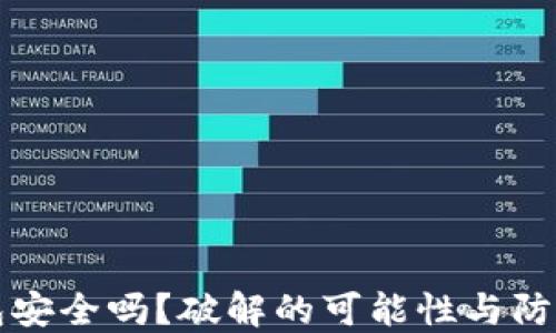 
区块链钱包安全吗？破解的可能性与防护措施详解