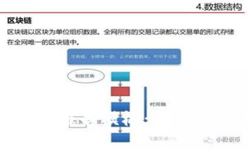 数字钱包诈骗报告模板：保护您的资金安全