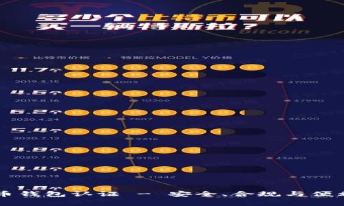 国际数字货币钱包认证 - 安全、合规与便利的全面解析