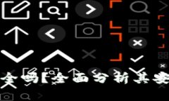 丽达数字钱包安全吗？全面分析其安全性与使用