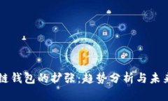 区块链钱包的扩张：趋势分析与未来展望