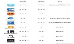如何选择适合你的数字货币钱包：全面指南