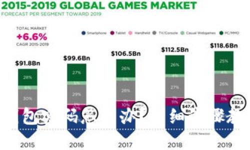 忘记TP钱包密码怎么办？详细步骤教你找回！