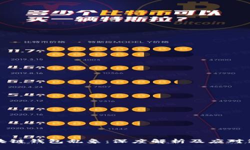 区块链钱包乱象：深度解析及应对策略