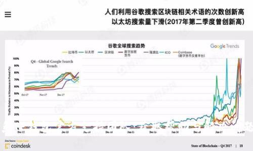 如何有效联系TP钱包官方支持团队：获取帮助与解决问题的详细指南