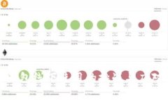 数字钱包线下使用的挑战与应对策略