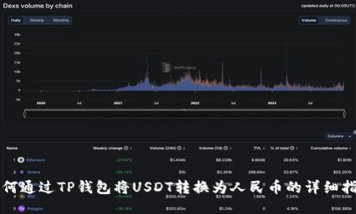 如何通过TP钱包将USDT转换为人民币的详细指南