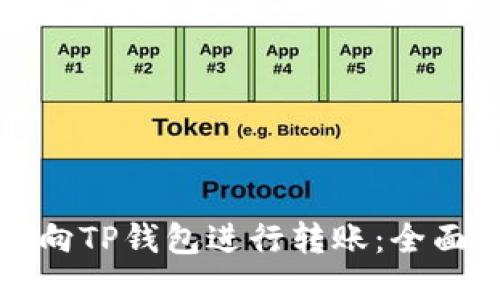 如何向TP钱包进行转账：全面指南