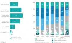 钱包扁扁：探索数字星球的未来与应用