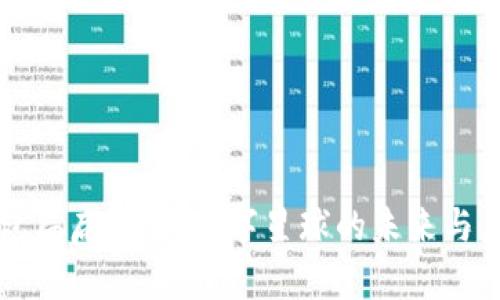 钱包扁扁：探索数字星球的未来与应用