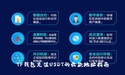 TP钱包充值USDT的收款地址指南