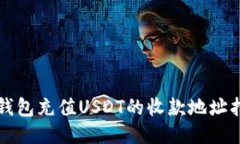 TP钱包充值USDT的收款地址指南