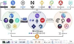 如何检查TP钱包的真假，确保资产安全？
