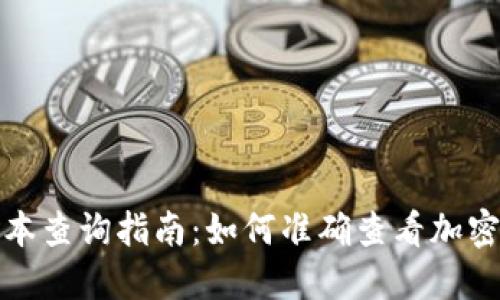 TP钱包成本查询指南：如何准确查看加密资产成本
