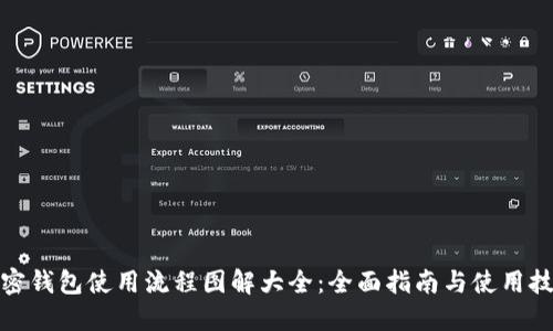 加密钱包使用流程图解大全：全面指南与使用技巧