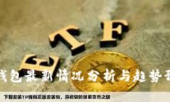 TP钱包最新情况分析与趋势预测