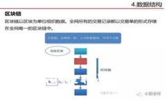 TP钱包USDT提取问题解决指南