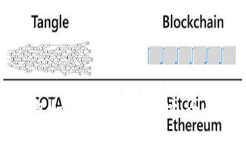 TP钱包如何举报钱包地址：全面指南