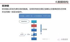 TP钱包内置代币详解：你要了解的所有信息