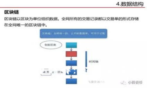 TP钱包内置代币详解：你要了解的所有信息